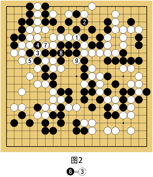 棋友已经看, oPYAA, iVXyV