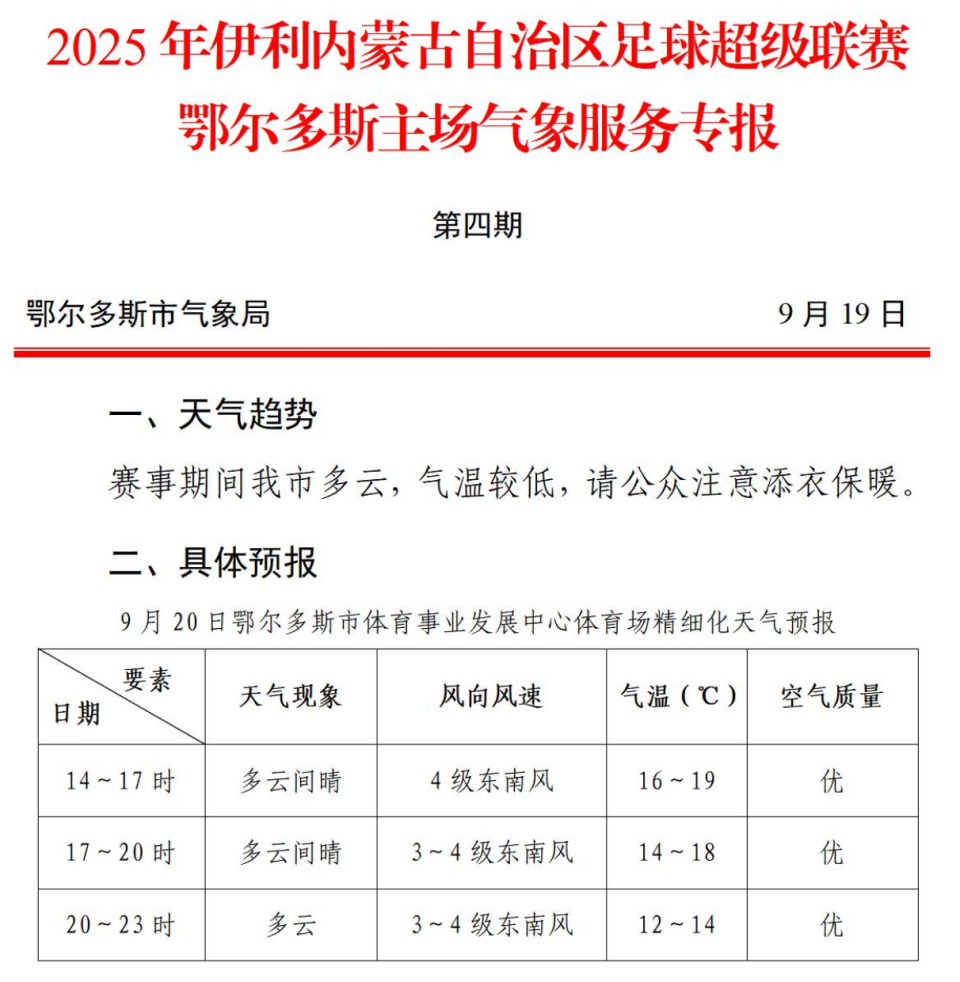 每票仅限