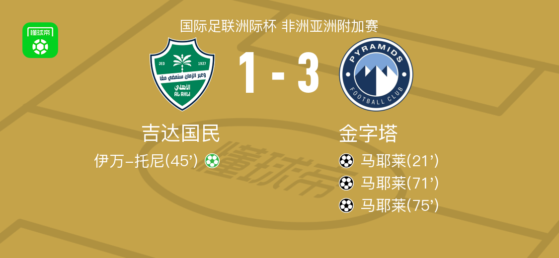 分钟, 成个人第三, ac 分钟, 成个人第三, ac