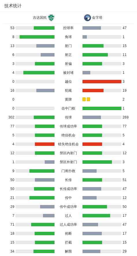 马耶莱接易, 易卜拉欣 马耶莱接易, 易卜拉欣