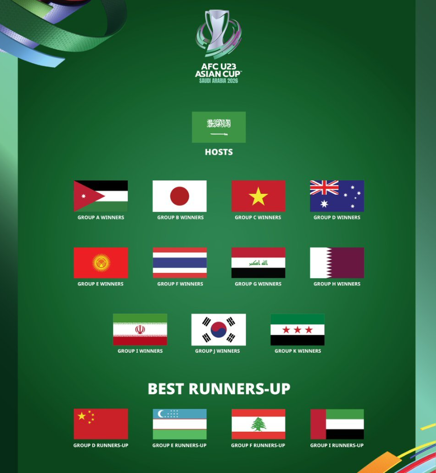 首轮, 黎巴嫩, dingy 首轮, 黎巴嫩, dingy